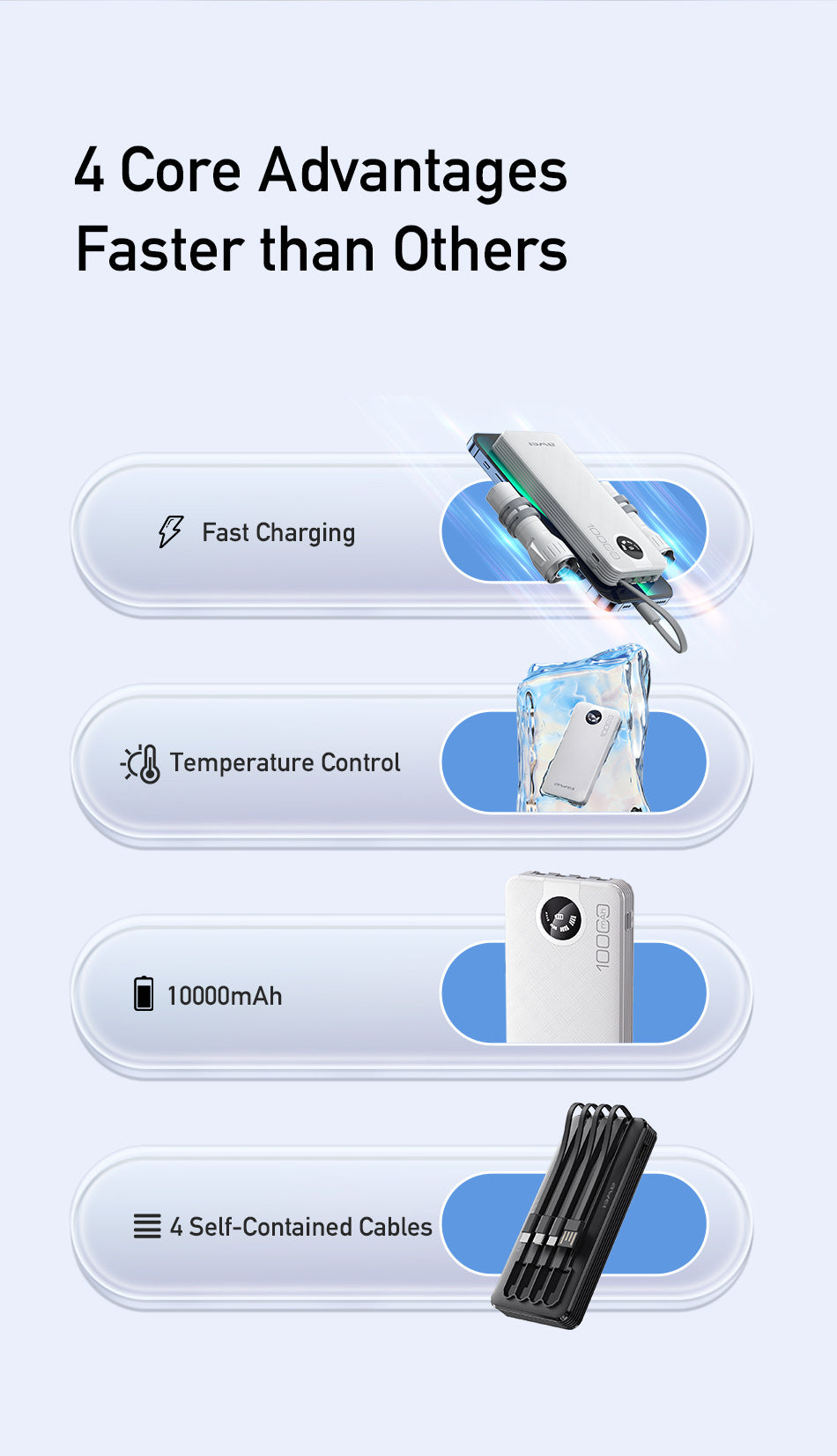 AWEI Ingebouwde bedrade intelligente powerbank met meerdere uitgangen