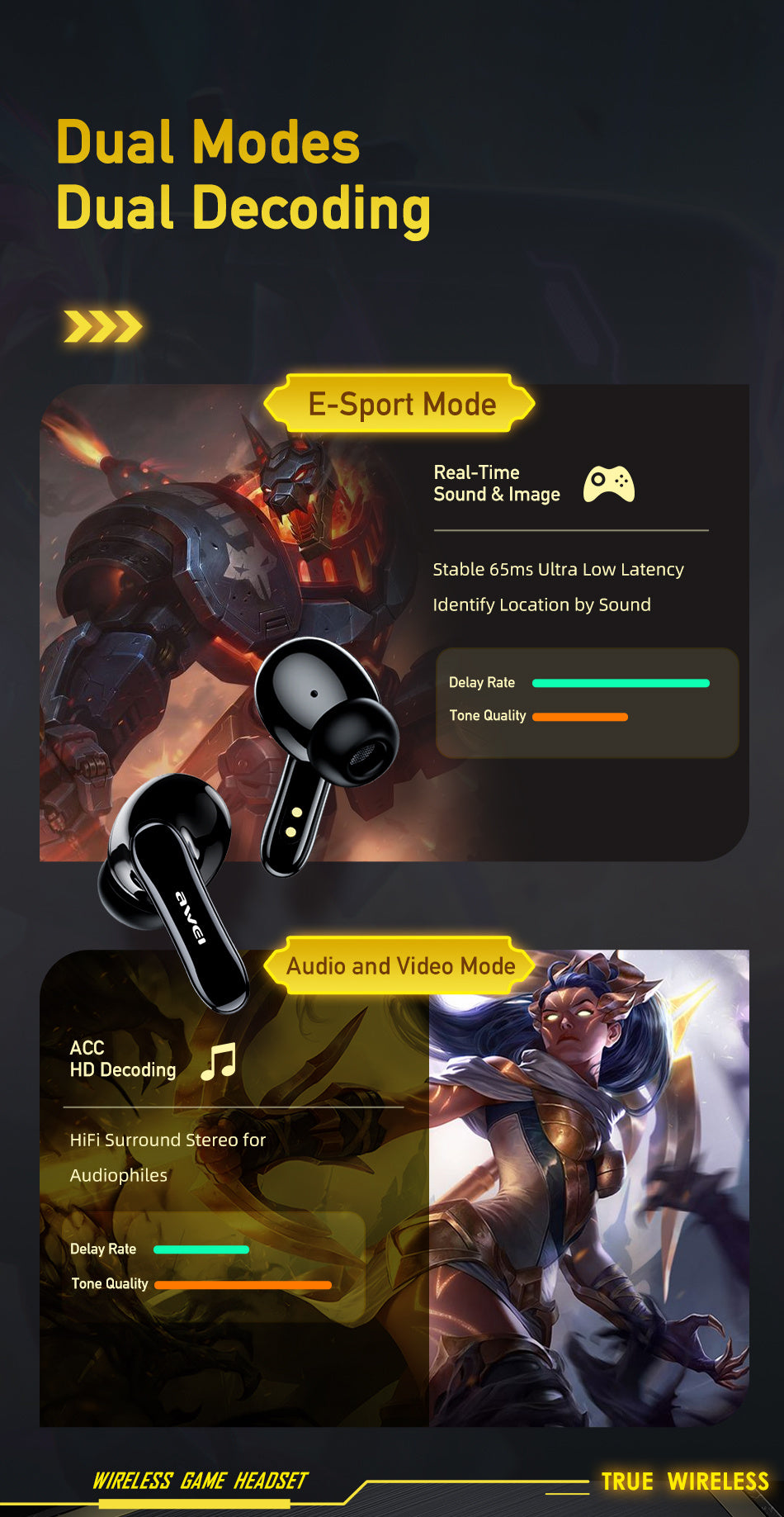 AWEI True Wireless Bluetooth-oplaadpod-hoofdtelefoon