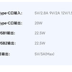 AWEI 22.5W Snellaad-Powerbank
