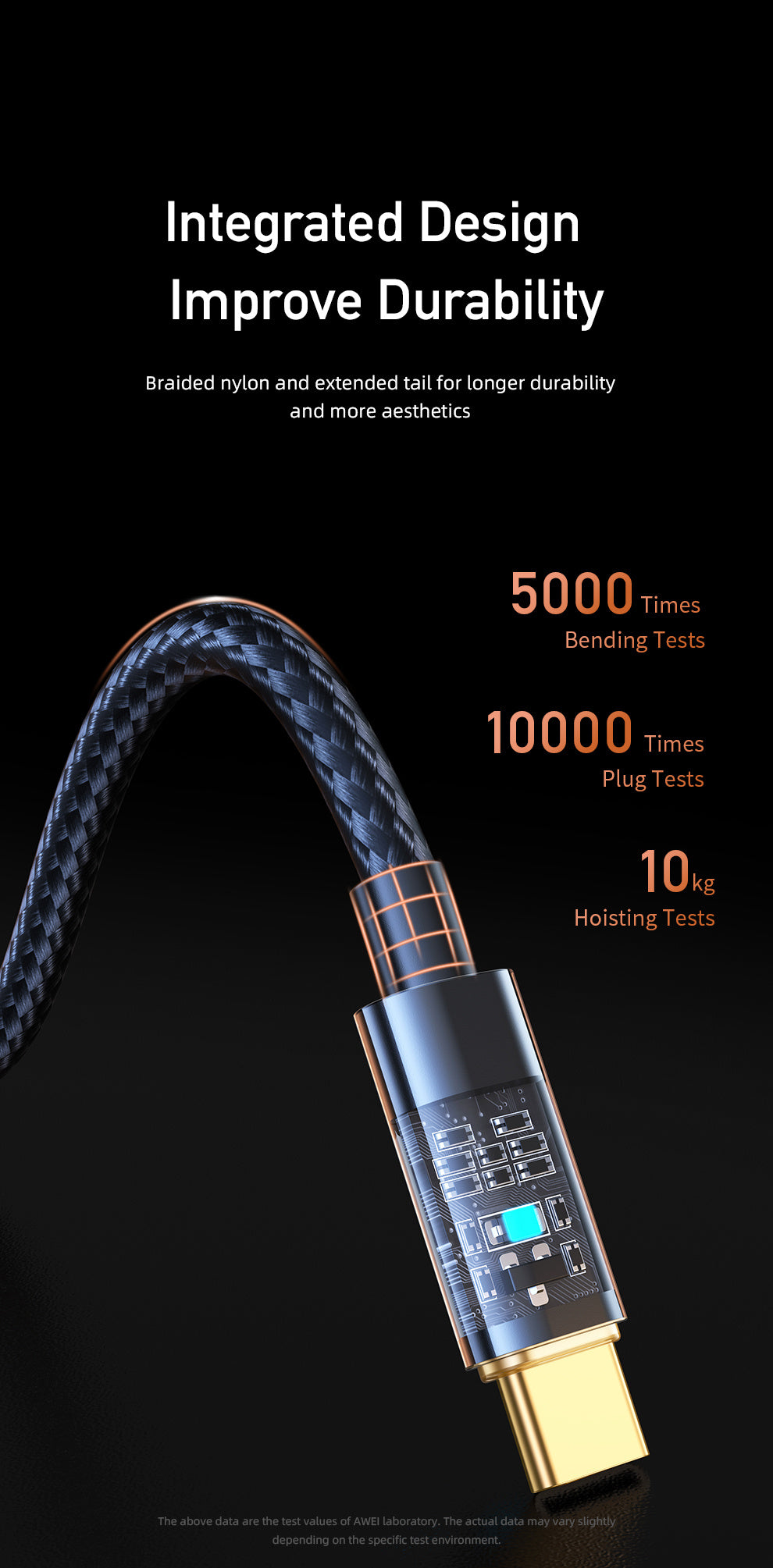 AWEI Smart Fast Charging Datakabel 1M