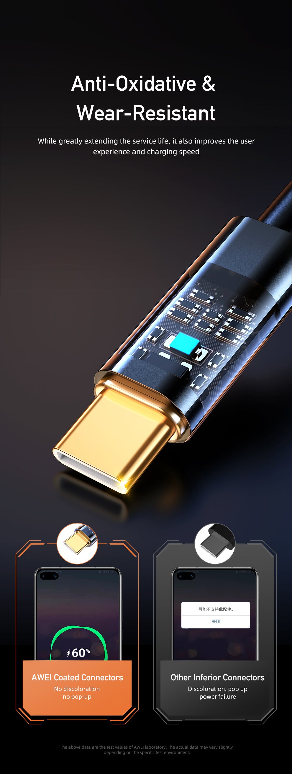 AWEI Smart Fast Charging Datakabel 1M