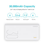 30000mAh ROMOSS Sense 8+ Power Bank Draagbare Externe Batterij Met QC Tweerichtings Snel Opladen Draagbare Oplader Voor Telefoons Tablet