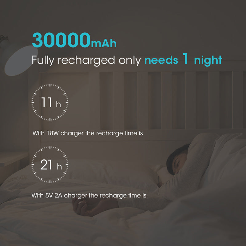 30000mAh ROMOSS Sense 8+ Power Bank Draagbare Externe Batterij Met QC Tweerichtings Snel Opladen Draagbare Oplader Voor Telefoons Tablet