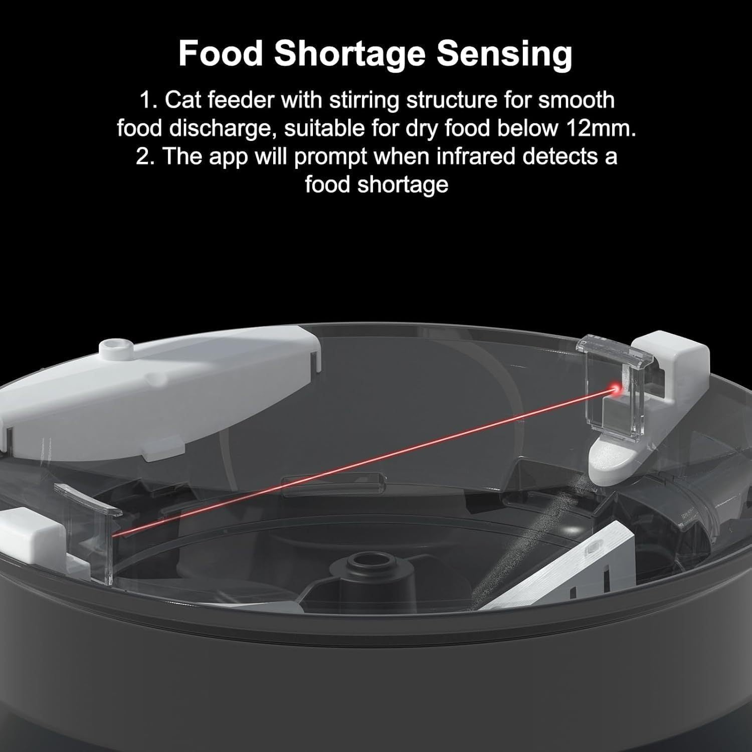 1080P HD-camera - Automatische kattenvoerbak, 4L, voerautomaat voor honden met tijdsinstelling, met behoud van versheid en een sensor voor lage voedselinname. Tot 10 maaltijden per dag, bestuurd door een slimme app.