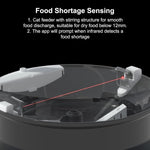 1080P HD-camera - Automatische kattenvoerbak, 4L, voerautomaat voor honden met tijdsinstelling, met behoud van versheid en een sensor voor lage voedselinname. Tot 10 maaltijden per dag, bestuurd door een slimme app.