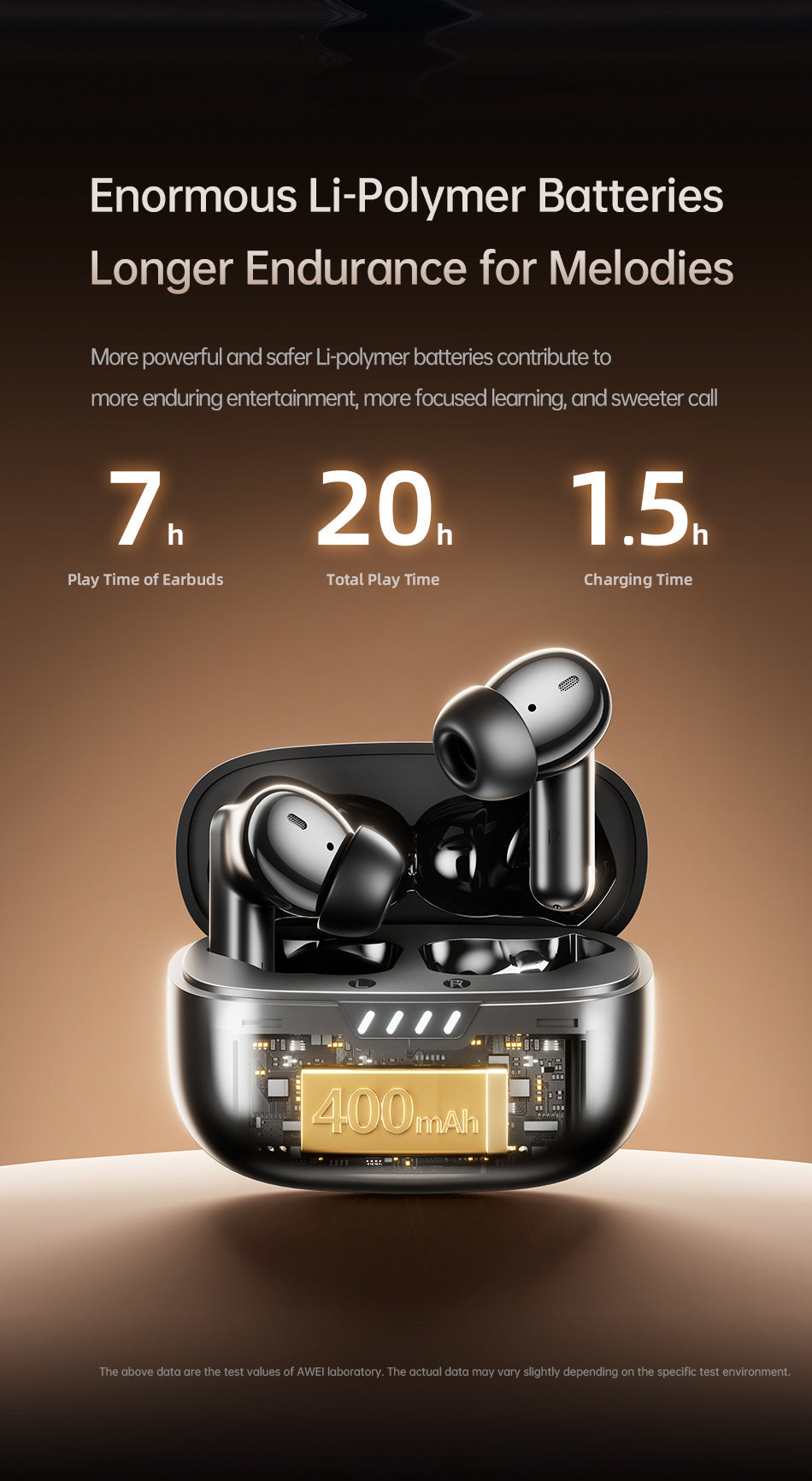 AWEI6 MI ANC ENCA RUISONDERDRUKKING BLUETOOTH HEADSET