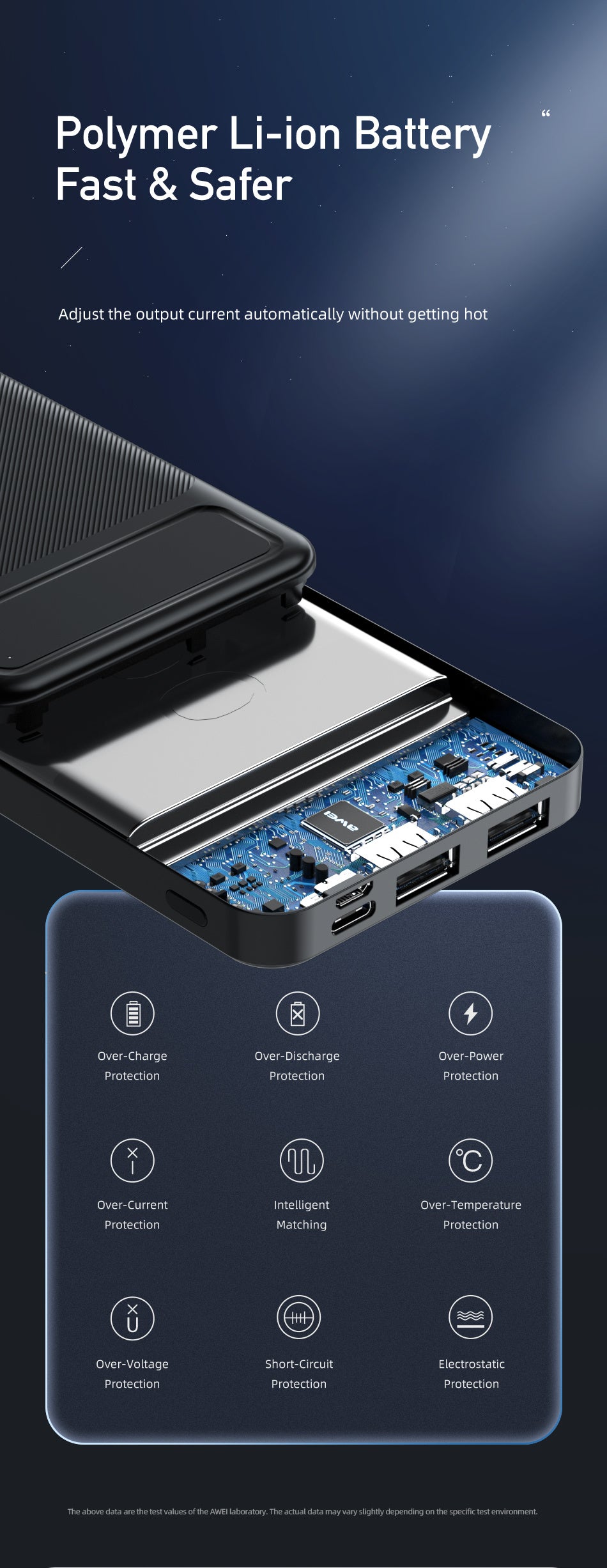 AWEI USB Polymeer Powerbank P5K