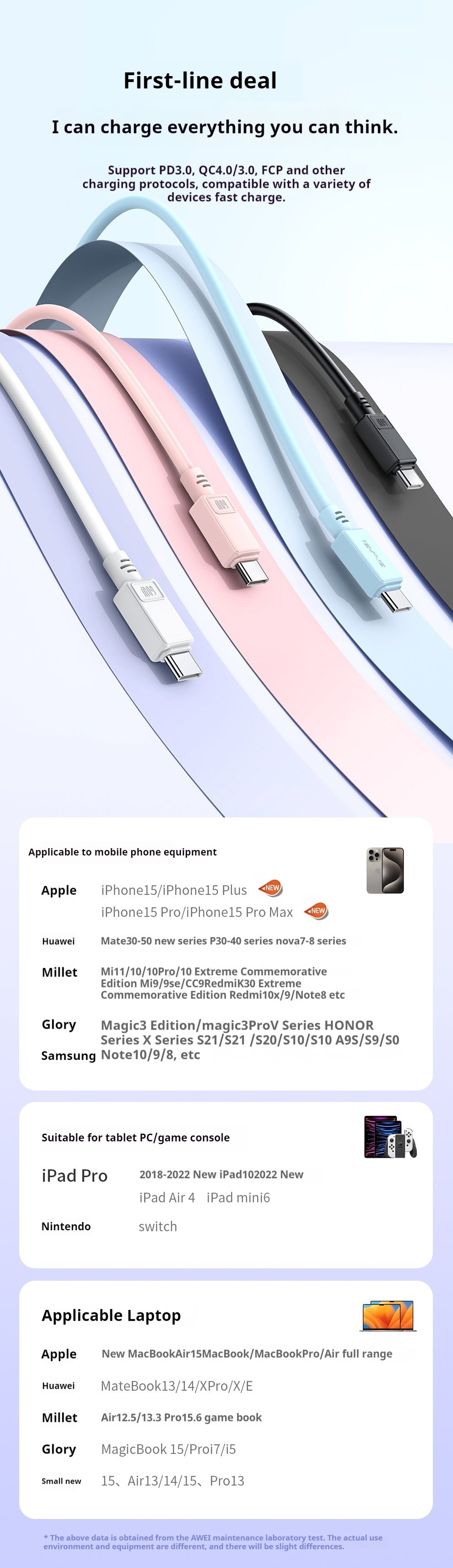 AWEI TYPE-C naar TYPE-C kabel 30 mm