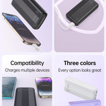 AWEI Powerbank Met Klein Formaat En Grote Capaciteit