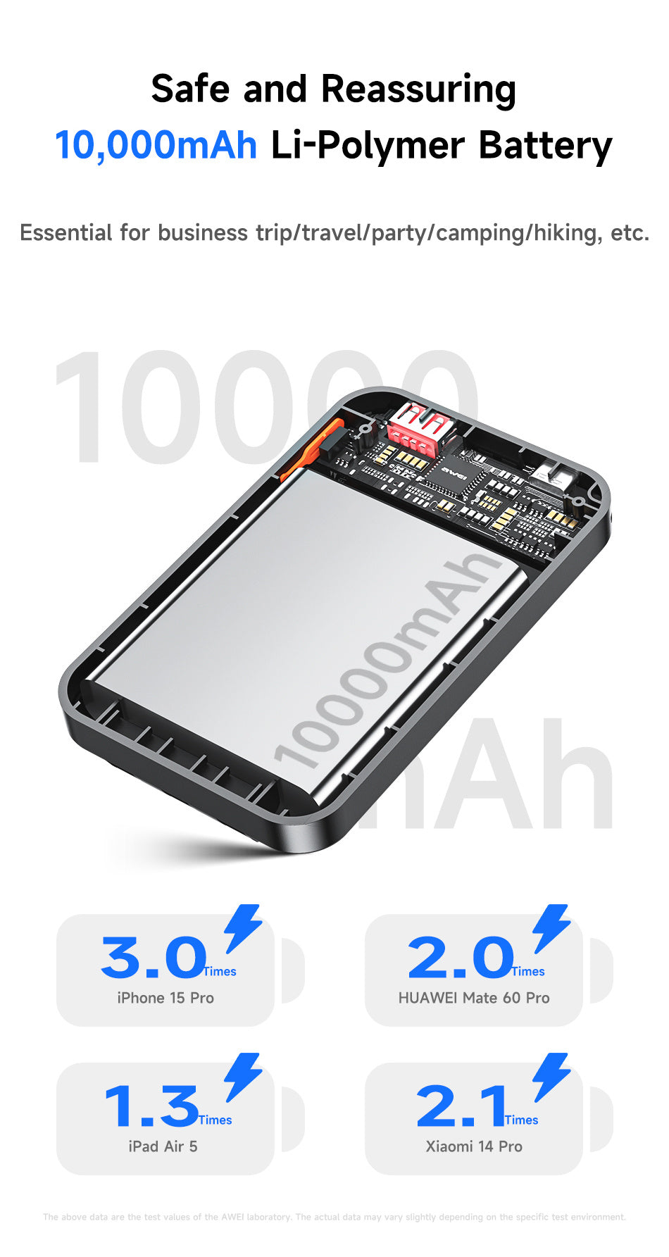 AWEI 22.5W Powerbank P64K