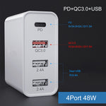 Snellader Mobiele Telefoonlader Oplaadkop