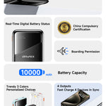 AWEI 22.5W Powerbank P64K