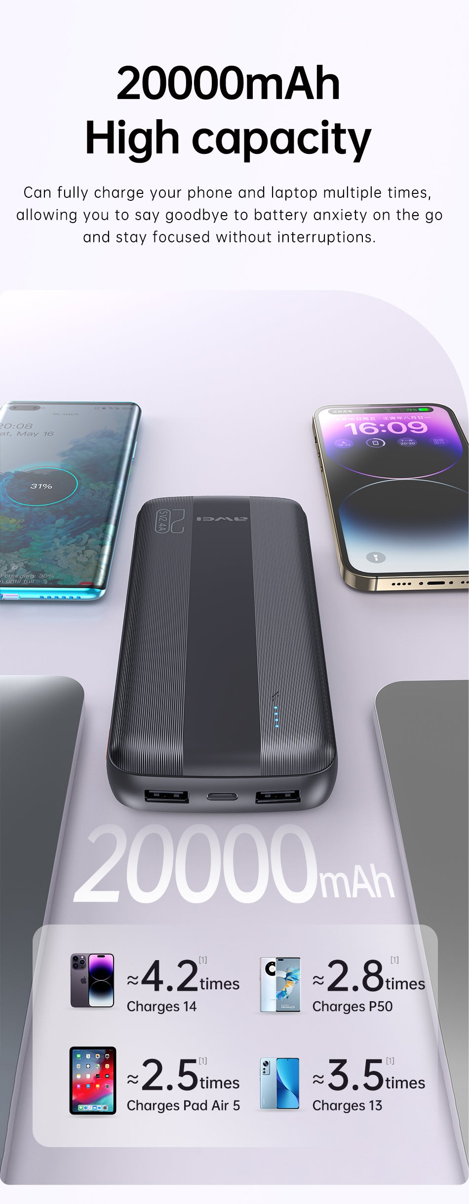 AWEI Powerbank Met Klein Formaat En Grote Capaciteit