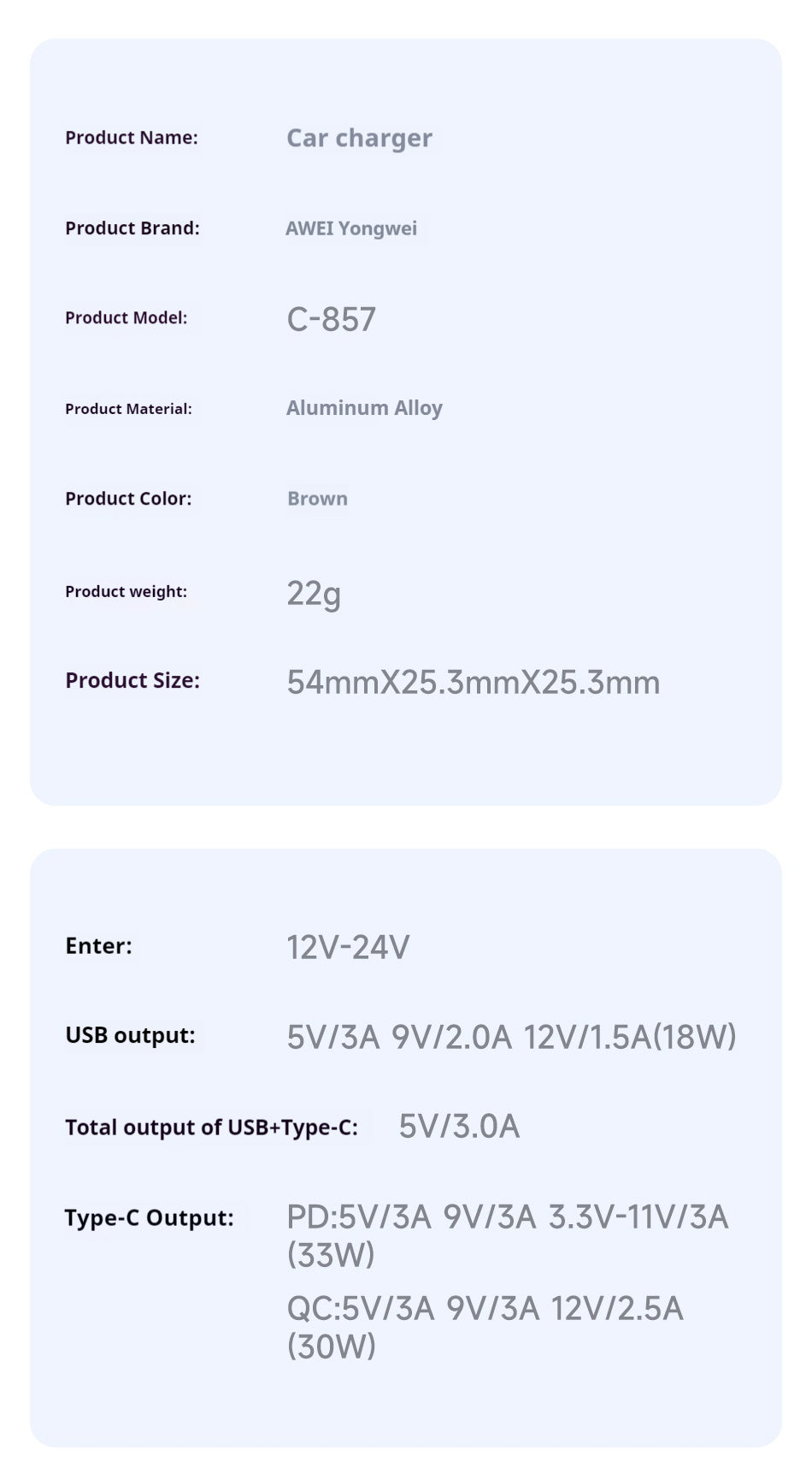 AWEI PD Snellaadautolader 33W