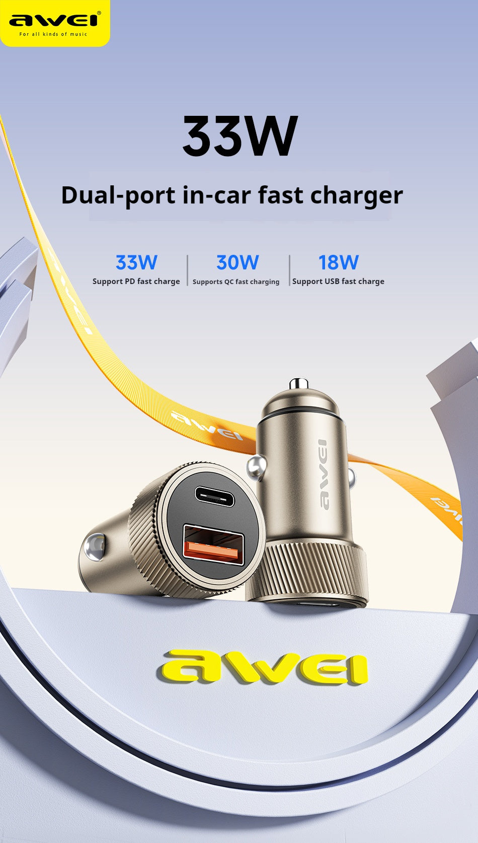 AWEI PD Snellaadautolader 33W