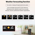 Wifi Wetter Station Smart Tuya Hause Digitale Wind Geschwindigkeit Richtung Niederschlag Licht Index Luft Qualität Temperatur Feuchtigkeit Monitor