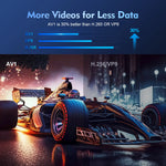 Magcubic Mini Projector ondersteunt 8K en 720P met dual-band wifi 6 en 5G draadloze verbinding, draait op Android 14, heeft een resolutie van 290 ANSI en een 180° draaibare videolens. HY300 Pro