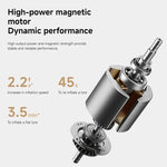 Xiaomi elektrische compressor 2 Pro Mini elektrische compressor Treasure 150PSI auto-multitool opblaaspomp Mijia