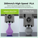Creality Soleyin Ultra PLA 1,75 mm 3D-Drucker-Filament – hochfest, schrumpfend, umweltfreundlich für Creality K1 MAX/ K1C/Hi-Kombination