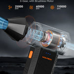 WOLFBOX MF50 Electric Air Duster Luftgebläse- 110000 RPM Super Power, wiederaufladbarer bürstenloser 3-Gang-Motor für Auto/PC/Zuhause/im Freien