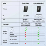 OTTOCAST Play2Video Pro draadloze CarPlay Android Auto-adapter voor Spotify, YouTube, Netflix en IPTV voor VW, Benz, Kia, Honda, Toyota en Audi