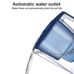 [EU-Lager] 3,6 l Wasserkocher Wasserreiniger Haushalt Küche tragbare Wasserfilter Krug Wasseraufbereitung Wasserkocher