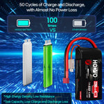 2 stuks HOOVO 2S 7,4 V 2200 mAh 50C RC LiPo-accu met T-stekker, zachte behuizing, compacte RC-accu voor 1:16 RC-auto, RC-helikopter en RC-vliegtuig