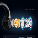AWEI Air Conduction Sports Bluetooth Headset