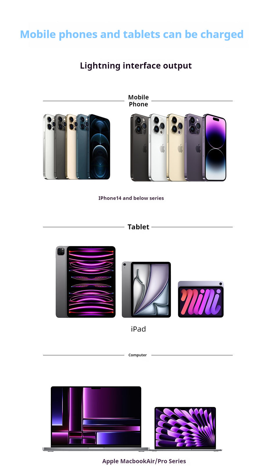 AWEI USB-A naar LIGHTNING snellaadkabel 1M en AWEI TYPE-C naar TYPE-C gevlochten kabel 60 W snellaadkabel 2M