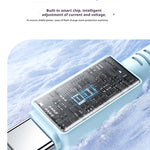 AWEI TYPE-C naar TYPE-C kabel 30 mm