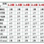 Kerstboom Volledige kerstboom Perfect voor binnen en buiten Vakantiedecoratie Pakket met massief metalen poten Geel,